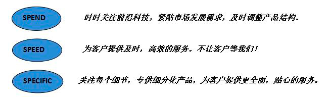 1637571008518059.jpg 企業(yè)微信截圖_20211122164900.jpg